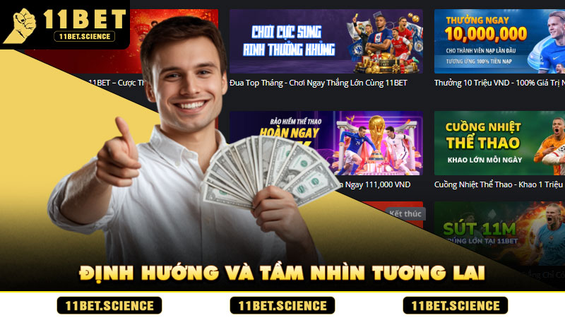 Định hướng và tầm nhìn tương lai
