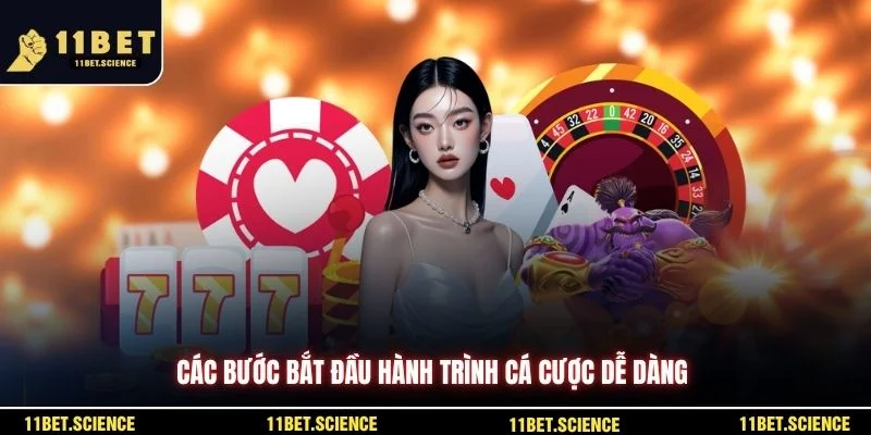 Các bước bắt đầu hành trình cá cược dễ dàng